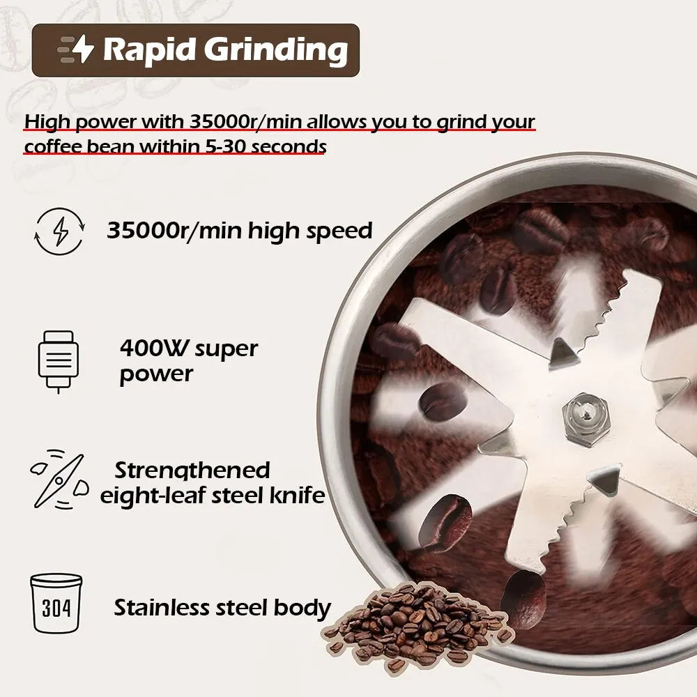 Grinder Machine Coffee Cereal Nuts Beans Spices Grains